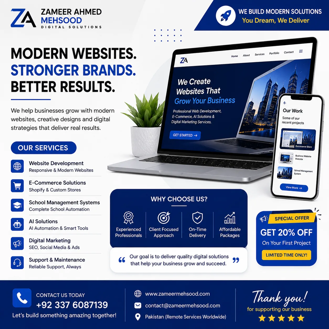 Modern Websites, Stronger Brands, Better Results: A Growth Guide for Businesses
