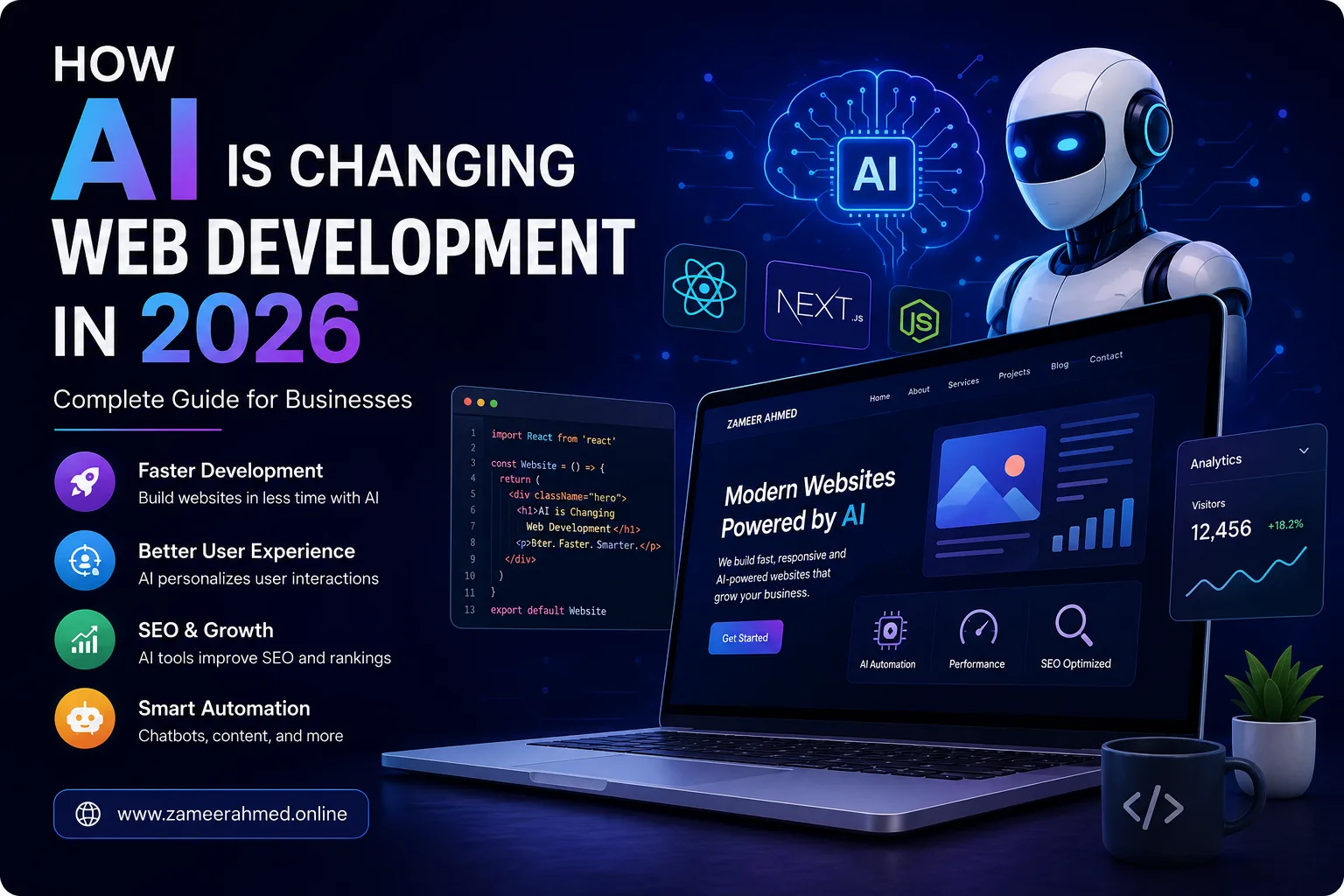 AI Web Development Guide 2026